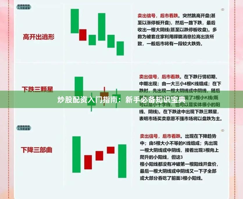 炒股配资入门指南：新手必备知识宝典