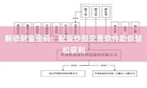 解锁财富密码：配资炒股交易软件助你轻松获利