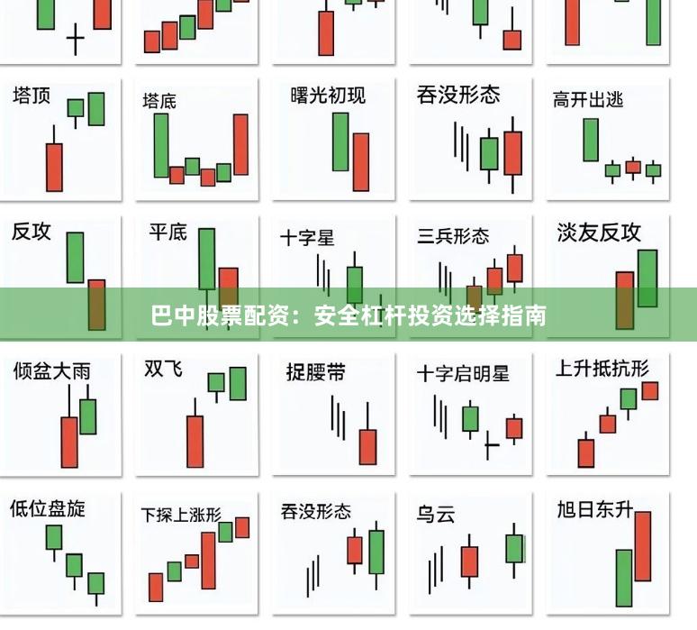 巴中股票配资：安全杠杆投资选择指南